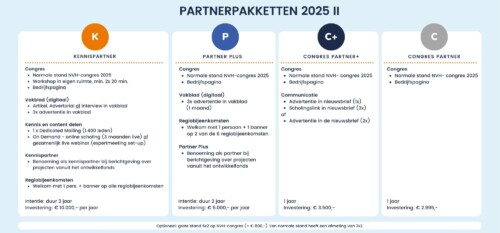 Nederlandse Vereniging van Huidtherapeuten